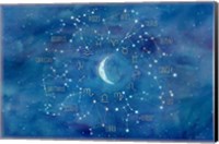 Framed Star Sign with Moon Landscape