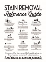 Framed Stain Removal Reference Guide