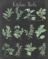 Framed Kitchen Herb Chart on Black II