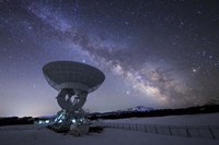 Framed Milky Way Rises Above a Radio Telescope at the Nanshan Observatory, China