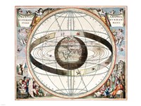 Framed Cellarius Ptolemaic System