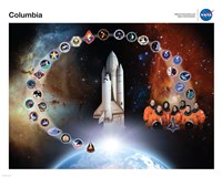 Framed Space Shuttle Columbia Tribute Poster