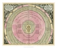 Framed Planetary Chart III