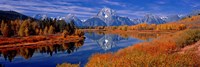 Framed Reflection of mountains in the river, Mt Moran, Oxbow Bend, Snake River, Grand Teton National Park, Wyoming, USA