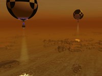 Framed Pair of Balloon-Borne Probes Leisurely Survey the Surface of Titan