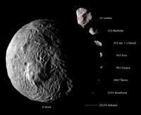 Framed Digital Composite Showing the Comparative Sizes of Nine Asteroids