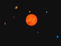 Framed Solar System II