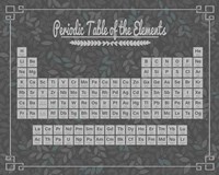Framed Periodic Table Gray and Teal Leaf Pattern Dark