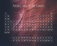 Framed Periodic Table Canyon Wall