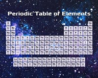 Framed Periodic Table Of Elements Space Theme