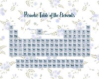 Framed Periodic Table Of The Elements Blue Floral