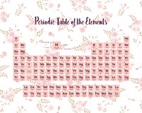 Framed Periodic Table Of The Elements Pink Floral