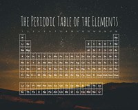 Framed Periodic Table Of The Elements Night Sky Green
