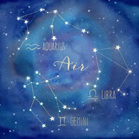 Framed Star Sign Air