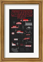 Framed Strange Map