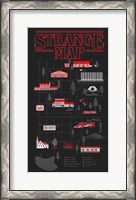 Framed Strange Map