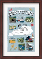 Framed Kentucky