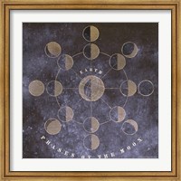 Framed Vintage Celestial Moons