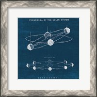 Framed Solar System Blueprint I