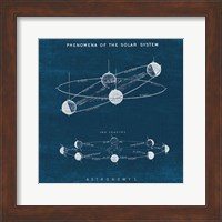 Framed Solar System Blueprint I