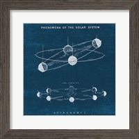 Framed 'Solar System Blueprint I' border=
