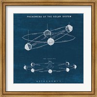 Framed Solar System Blueprint I