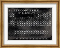 Framed Periodic Table