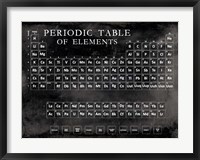 Framed Periodic Table