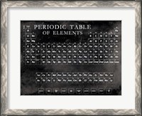 Framed Periodic Table