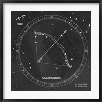 Framed Night Sky Sagittarius v2