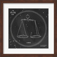 Framed Night Sky Libra v2