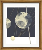 Framed Planetary Weights II