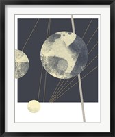 Framed Planetary Weights II