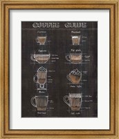 Framed Coffee Guide II