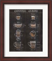 Framed Coffee Guide II