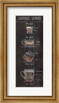 Framed Coffee Guide Panel II