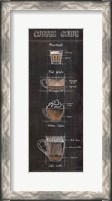 Framed Coffee Guide Panel II