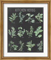 Framed Kitchen Herb Chart on Black I