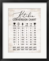 Framed Kitchen Conversion Chart