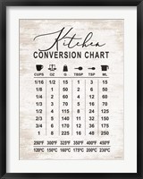 Framed Kitchen Conversion Chart