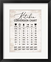 Framed Kitchen Conversion Chart