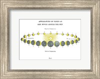 Framed Solar Venus Chart Bright