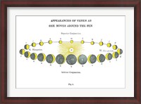 Framed Solar Venus Chart Bright