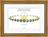 Framed Solar Venus Chart Bright