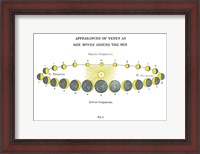 Framed Solar Venus Chart Bright