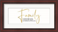 Framed Sentiment Art panel I-Family