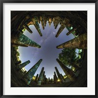 Framed 360 Degree Panorama View of Wat Mahathat With Milky Way