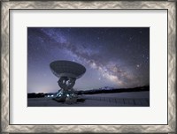 Framed Milky Way Rises Above a Radio Telescope at the Nanshan Observatory, China