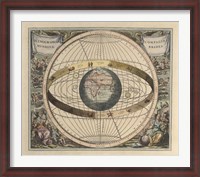 Framed Vintage Astronomy Print Depicts a View of Geocentrism