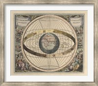 Framed Vintage Astronomy Print Depicts a View of Geocentrism